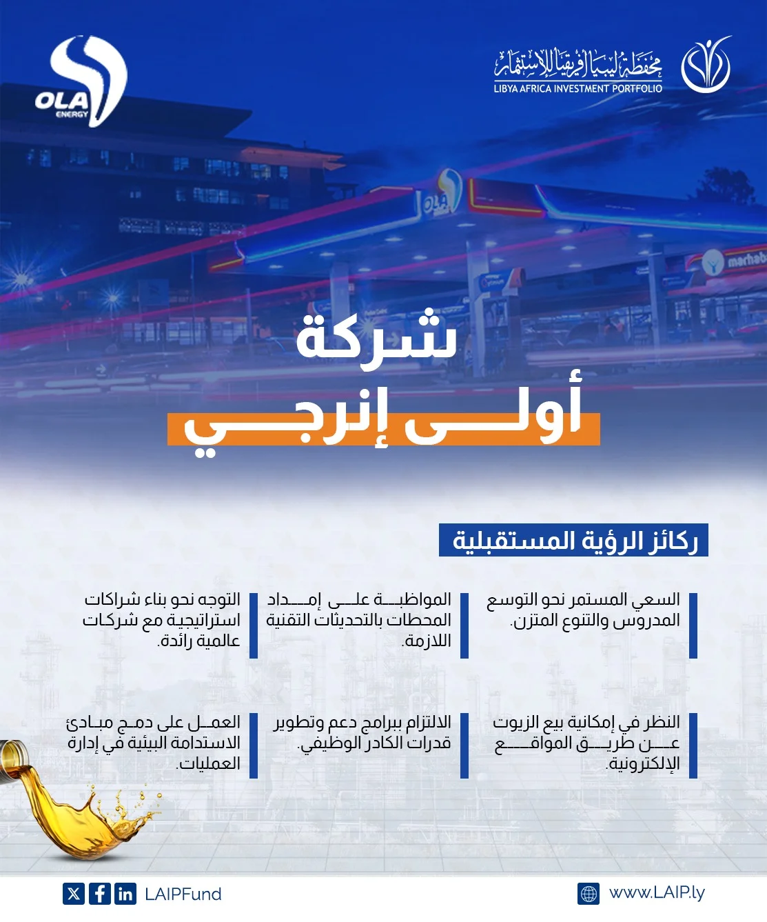 محفظة ليبيا أفريقيا للاستثمار - ملف شركة أولى إنرجي التابعة
