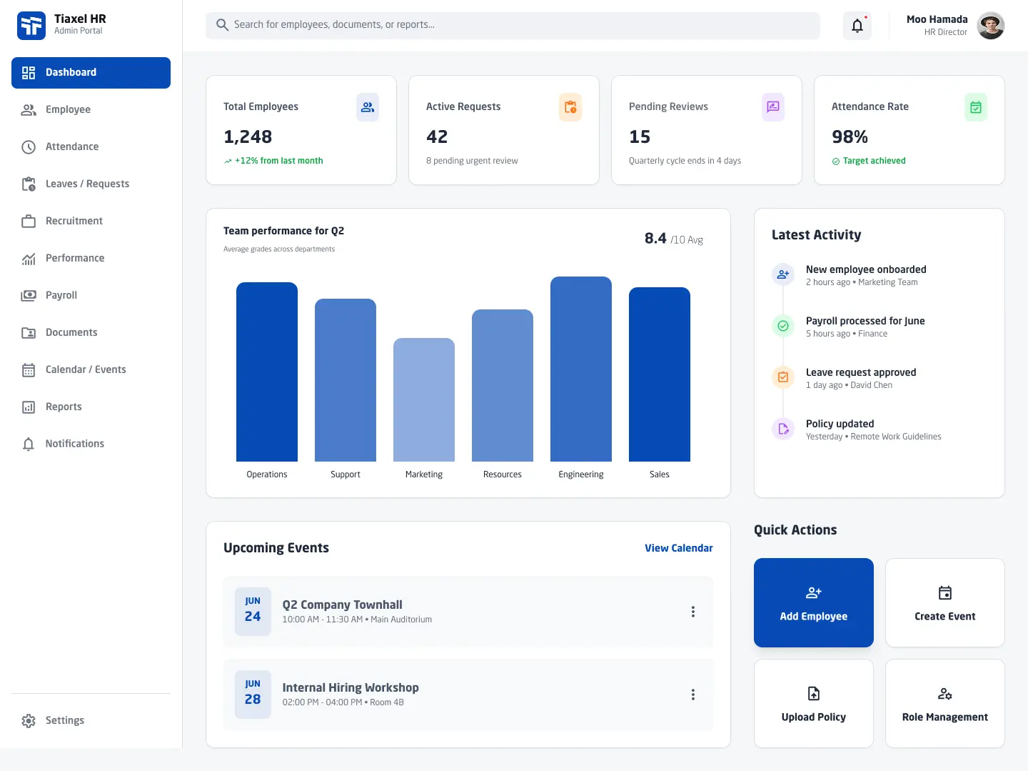 Main dashboard