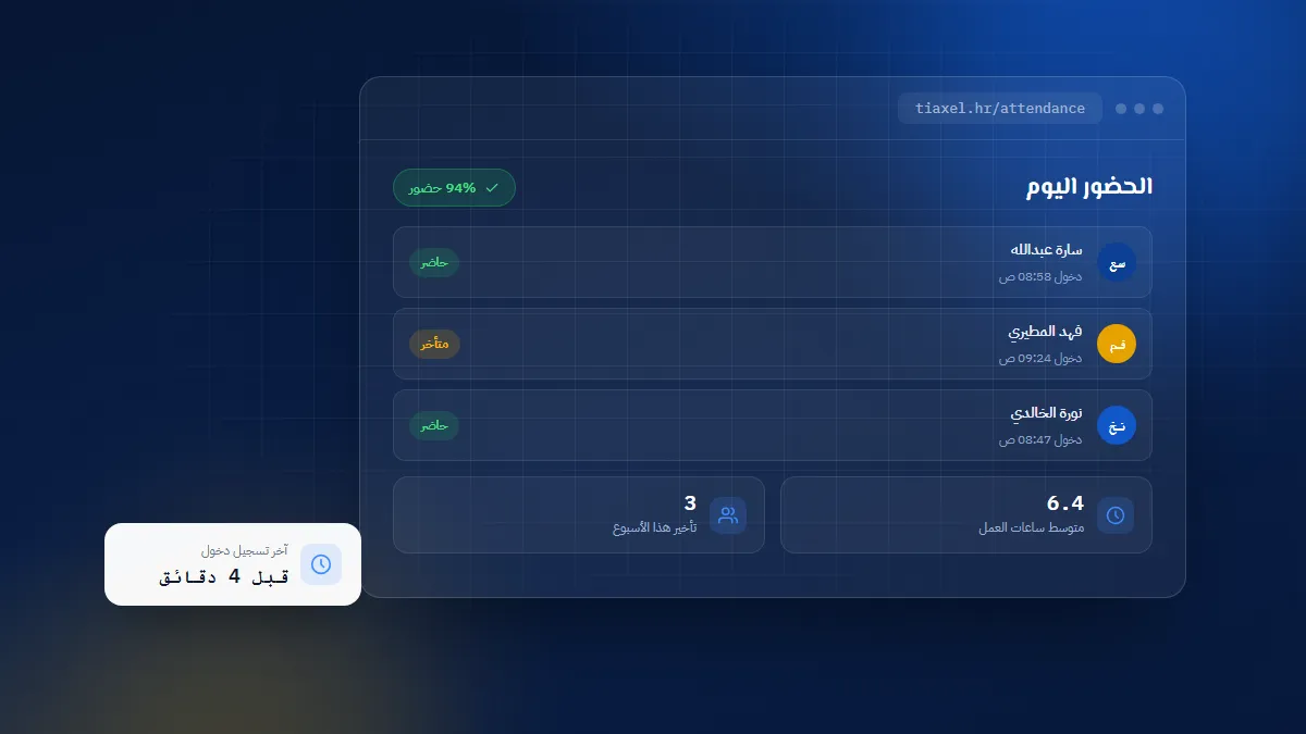 لوحة تحكم متابعة الحضور والانصراف