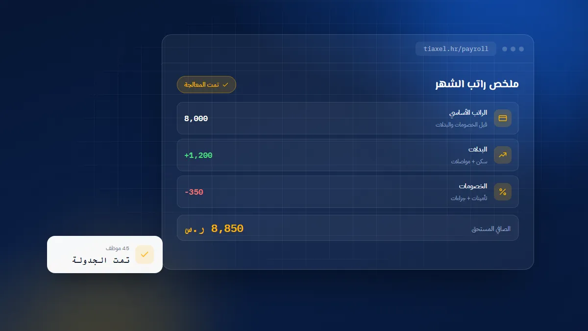 لوحة تحكم أتمتة الرواتب