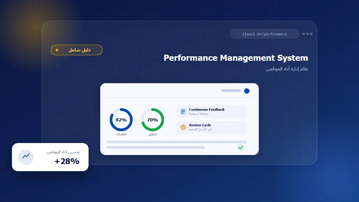 Performance Management System ونظام إدارة أداء الموظفين لتحسين الإنتاجية وتقييم الأداء